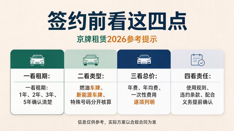 企业资质认证展示